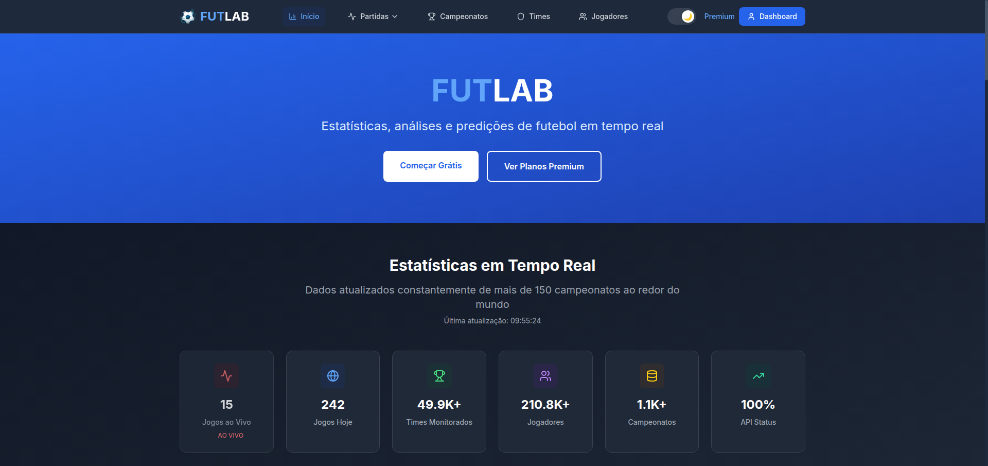 FutLab